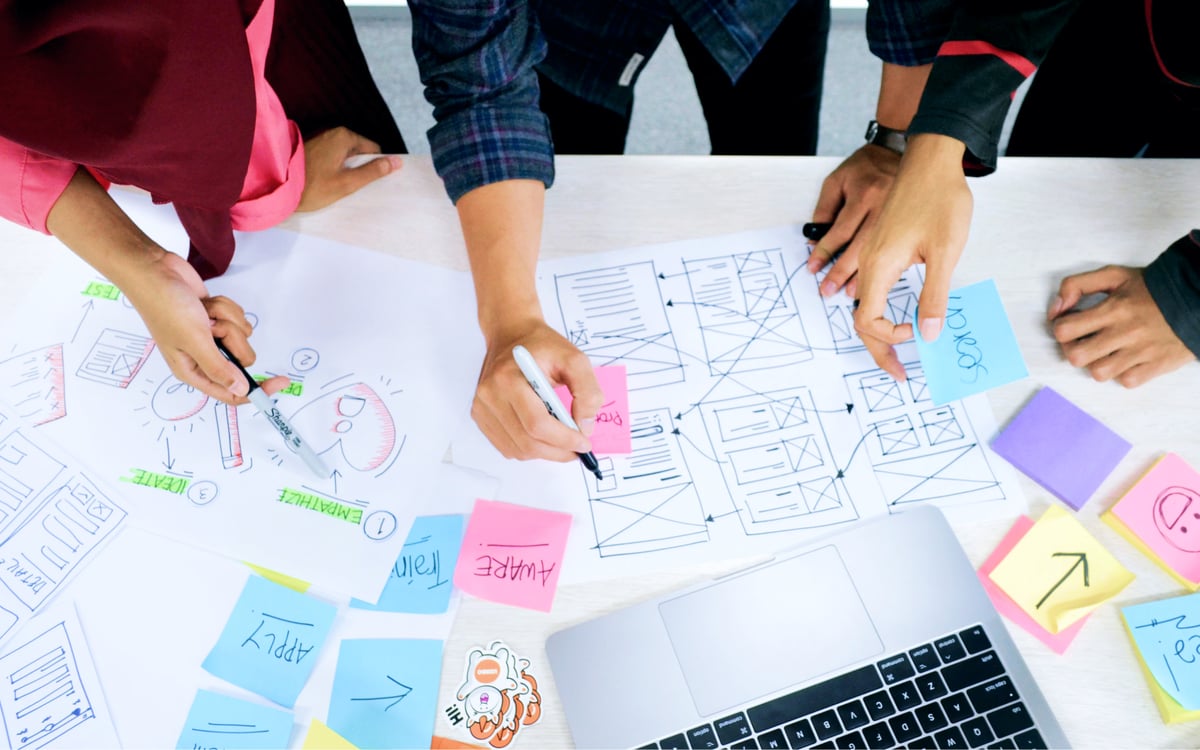 Innovation best practices