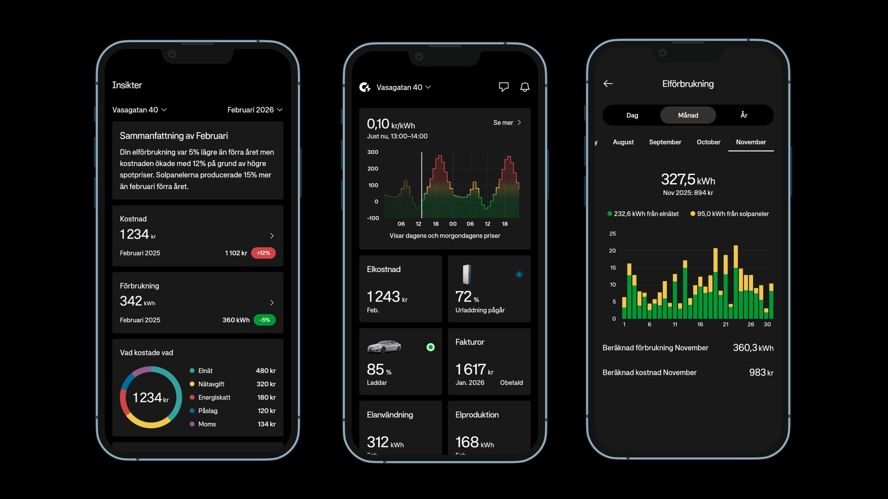 Greenely app in dark mode